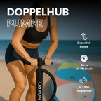 NOARD SUP-Pumpe mit Doppelhubfunktion - schnelles Aufpumpen am Strand in nur 3 Minuten.