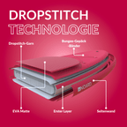 Dropstitch-Technologie im SUP: EVA Matte, Dropstitch-Garn verschiedene layer und Bungee-Bänder
