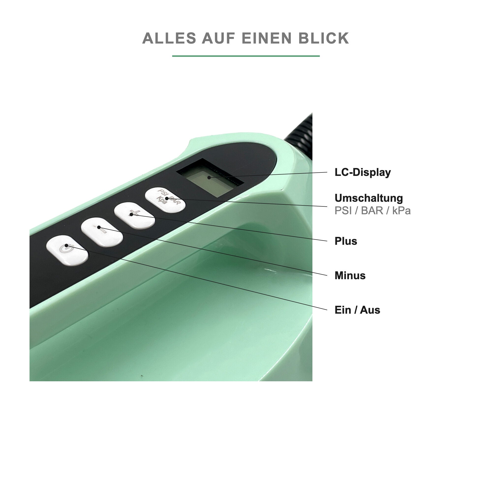 Bedienpanel der NOARD SUP-Pumpe mit LC-Display und Tasten für PSI, BAR und kPa