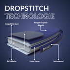 Dropstitch-Technologie im SUP: EVA Matte, Dropstitch-Garn verschiedene layer und Bungee-Bänder
